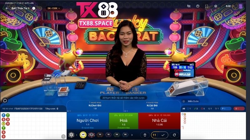 Baccarat thần tài TX88