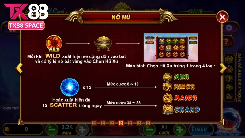 Biểu tượng trong nổ hũ TX88