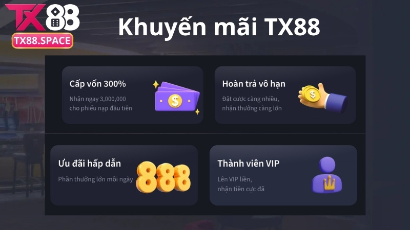 Tổng quan về khuyến mãi TX88